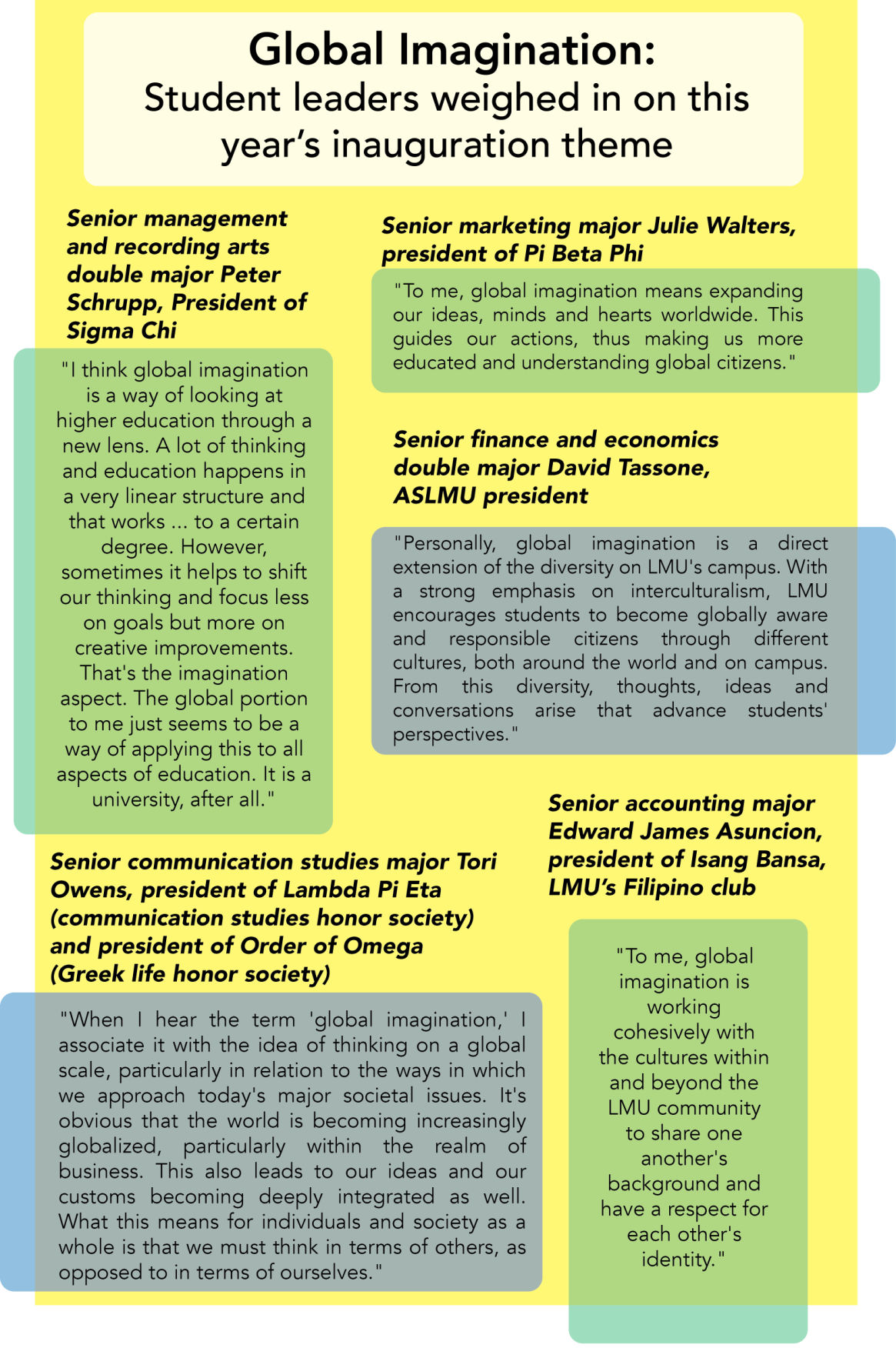 Student Leaders' Thoughts on Snyder